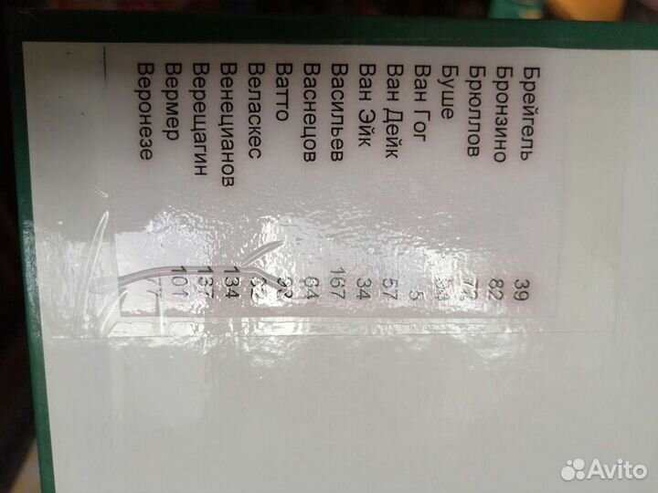 Художественная галерея журналы великие художники