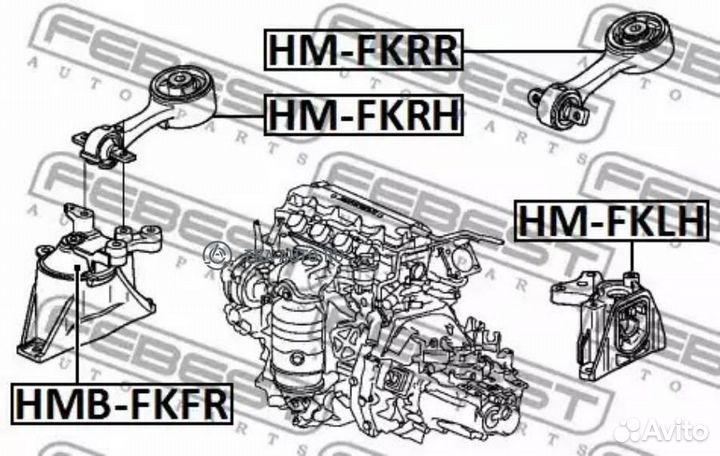 Febest HM-fkrh Подушка двигателя правая