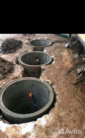 Колодцы, чистка, углубление, сертики,водоснабжение