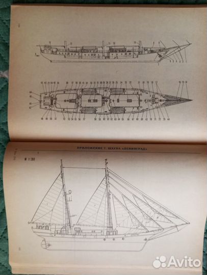 Шнейдер, Белецкий Модели советских парусных судов