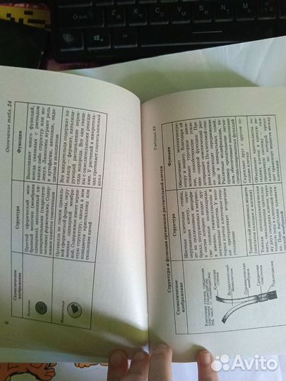 Книжки для ЕГЭ по биологии