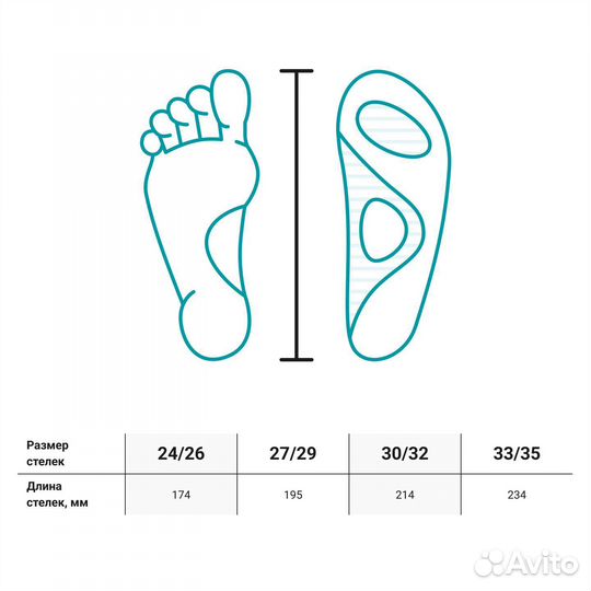 Стельки solamedbasic, ortmann