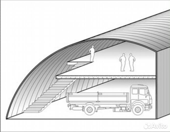 Ангар арочный бескаркасный