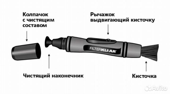 Карандаш для очистки объектива