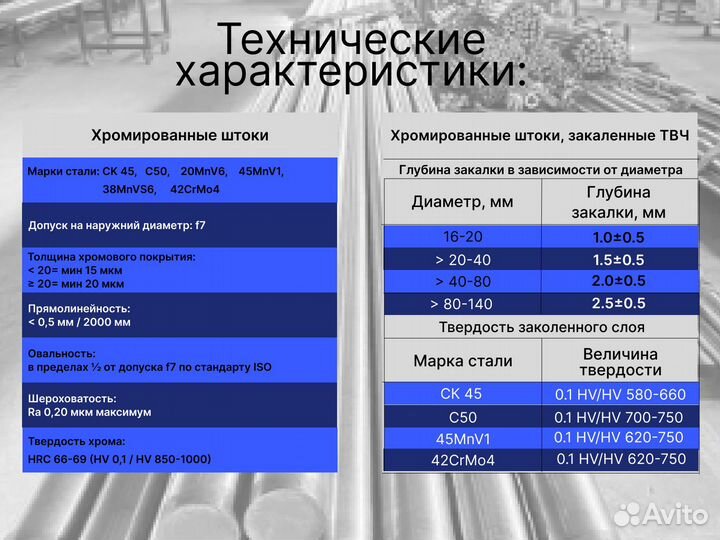 Шток хромированный пруток 56 мм ск45
