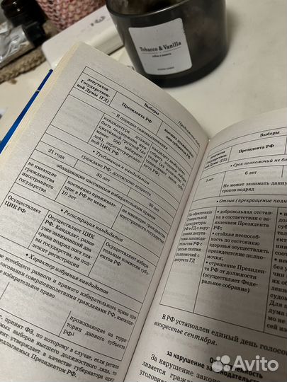 Справочник для подготовки к ЕГЭ обществознание