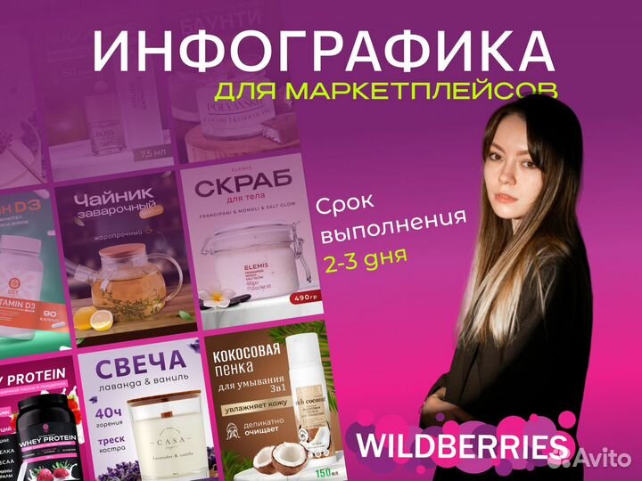 Инфографика для маркетплейсов, дизайн карточек