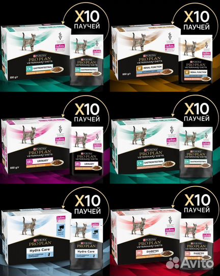 Purina PRO plan Veterinary Diets