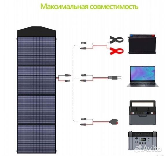 Мощная солнечная панель Allpowers 140Вт