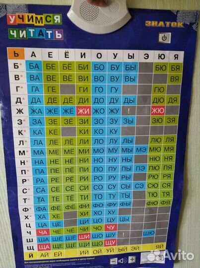 Электронный плакат Знаток Учимся читать