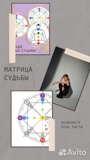 Матрица судьбы разбор