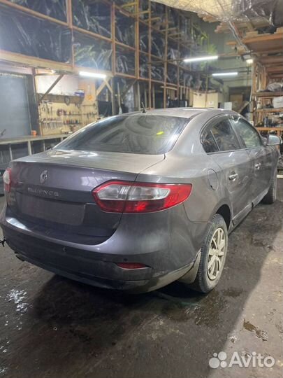Кузов Renault fluence разбор