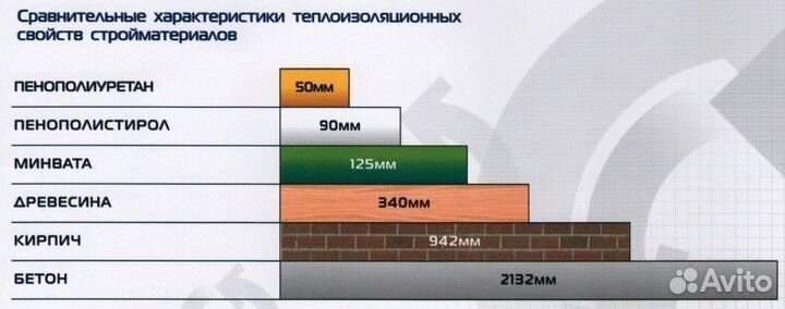 Термопанель с клинкерной плиткой Амстердам