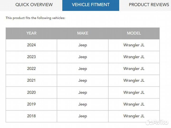 Коврики салон jeep wrangler JL 18-24 mopar