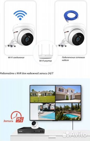 Камера видеонаблюдения wifi купольная