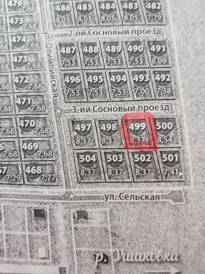 Участок 8,4 сот. (ИЖС)