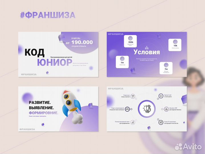 Презентации на заказ