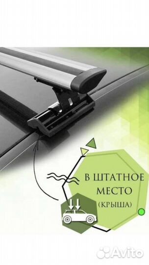 Багажник аэро за дверной проём