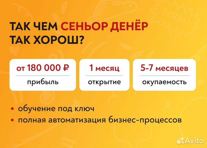 Готовый бизнес с прибылью 180.000 в месяц