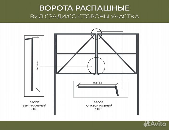 Ворота распашные / Каркас распашных ворот