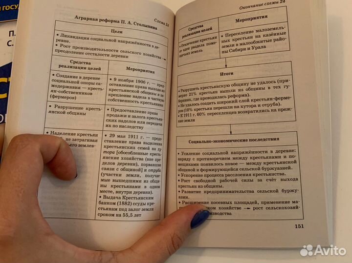 Справочники к егэ по истории