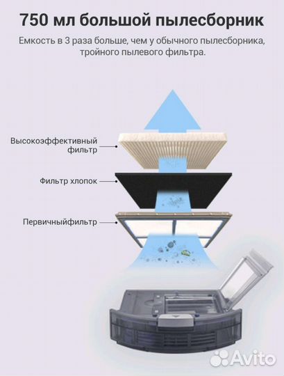 Робот пылесос