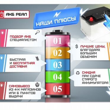 Аккумулятор Alphaline EFB 70Ah asia