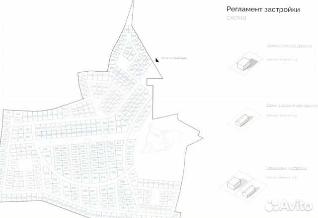 Ищу пaртнера в бизнес, Земельные участки