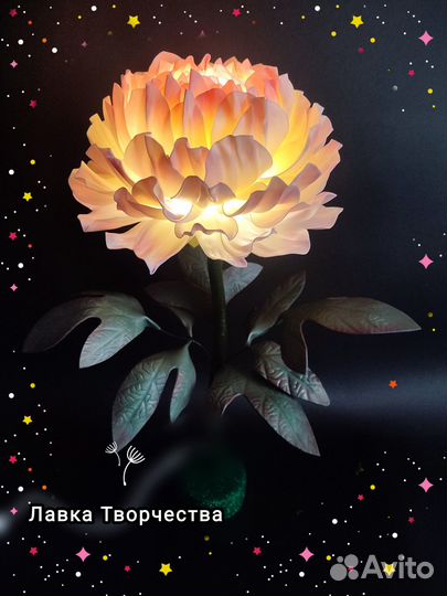 Светильники