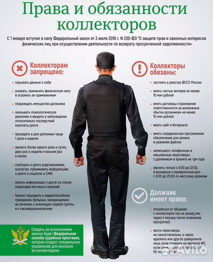 Юрист фссп: Кредиты. Долги. Коллекторы. Приставы