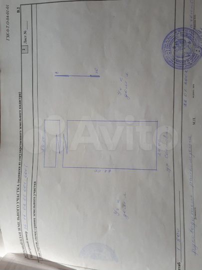 Участок 15 сот. (ИЖС)