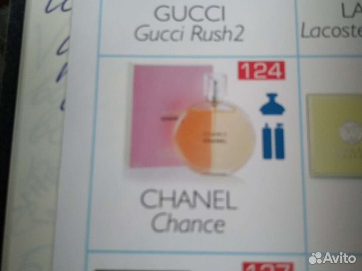 Духи Essens chanel Chance