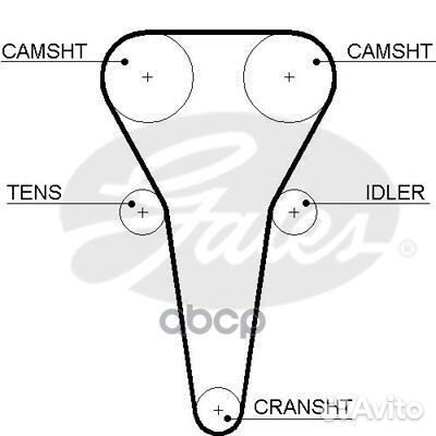 Ремень грм + 2 ролика 7883-11562 K015567XS Gates