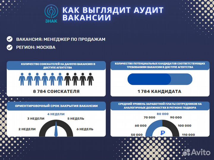 Подбор персонала / Гарантия до 1 года