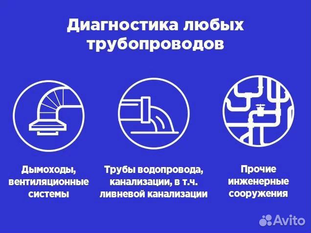 Обследование трубопроводов и поиск течи