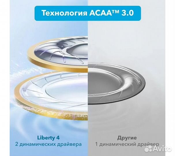 Наушники Soundcore Liberty 4, черный