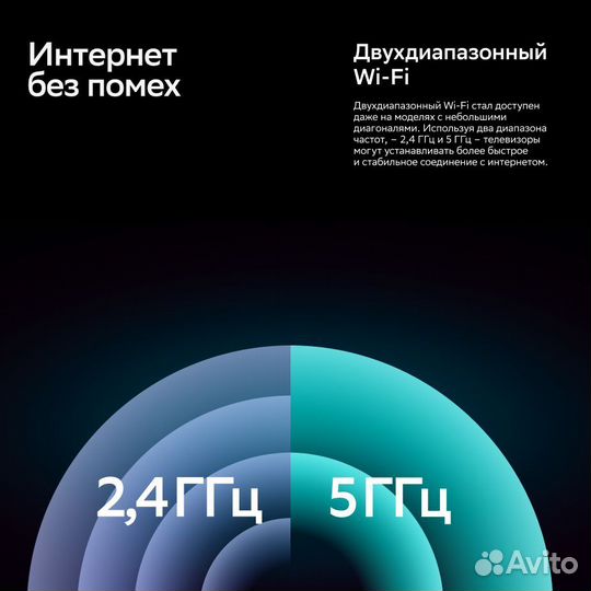 42 Умный телевизор wifi Sber Full HD Беларусь