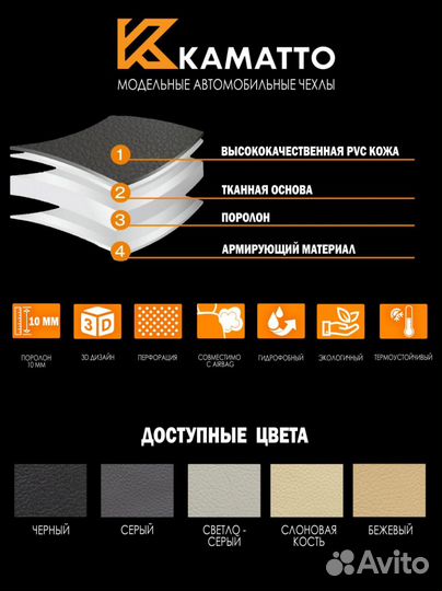 Чехлы Kamatto Alpha Toyota Prius Alpha 2011-2021