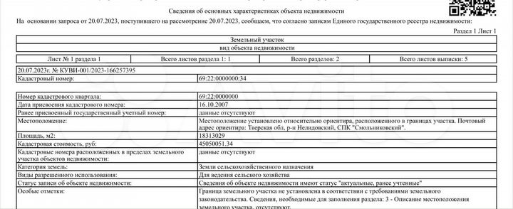 Участок 10,5 га (СНТ, ДНП)