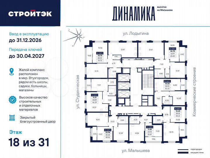 2-к. квартира, 65,4 м², 18/33 эт.