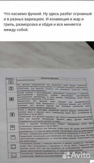 Духовой шкаф