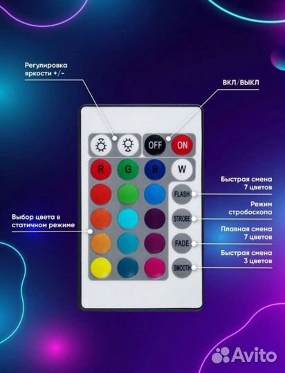 Светодиодная лента rgb 5050 5 метров