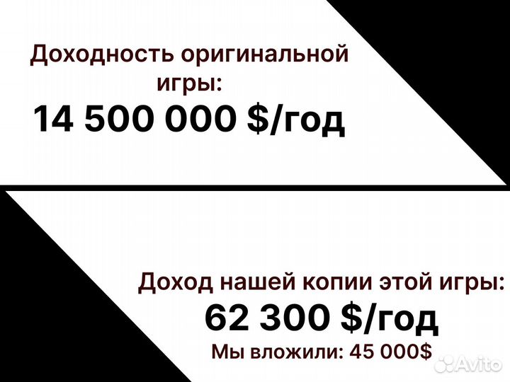 Ищу компаньона в бизнес. Доход до 72 тыс дол/мес