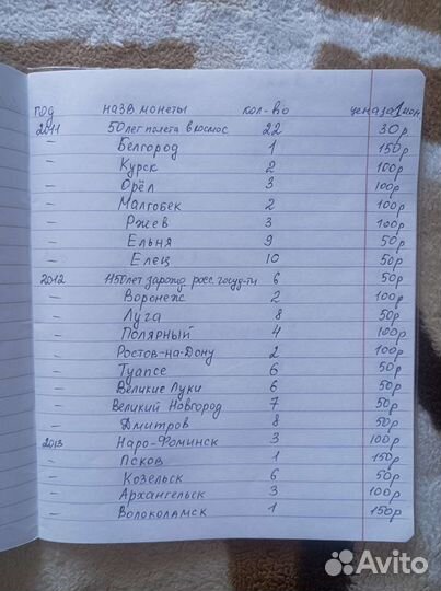 Монеты с городами