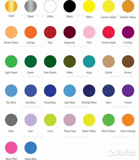 Термотрансферная пленка. Термопленка. Сублимация