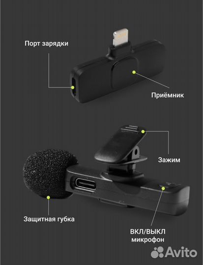 Микрофон беспроводной петличка