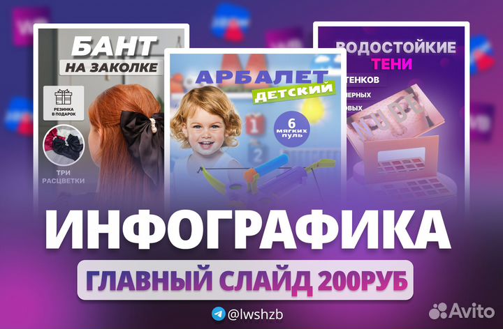 Дизайн карточки для wildberries, инфографика