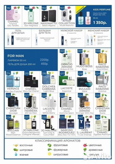 Бесплатно Дисконт Essens