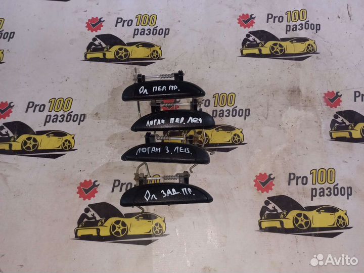 Renault logan дверные ручки