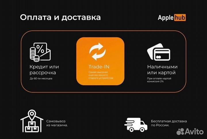 iPhone 15 Pro Max, 512 ГБ